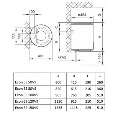 Водонагрівач Tiki Econ ES 150V9 (GBF 150 E5) (7051997)