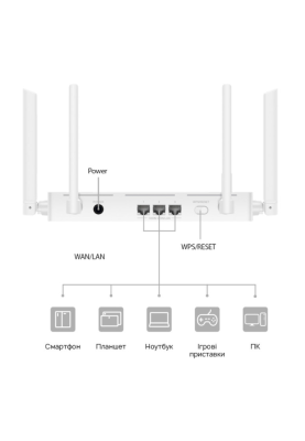 Бездротовий маршрутизатор Huawei AX2 Dual-Core (WS7001 V2) MESH 1500Mbps Gigabit Router white  (6931199)