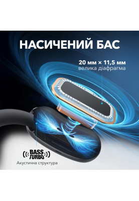 Гарнітура Anker SoundСore AeroFit 2 Black  (7079354)