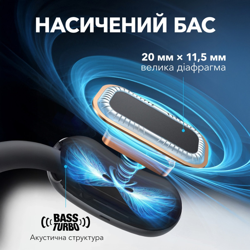 Гарнітура Anker SoundСore AeroFit 2 Black  (7079354)