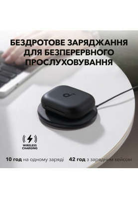 Гарнітура Anker SoundСore AeroFit 2 Black  (7079354)