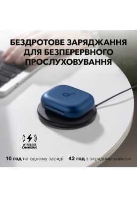 Гарнітура Anker SoundСore AeroFit 2 Blue  (7079355)