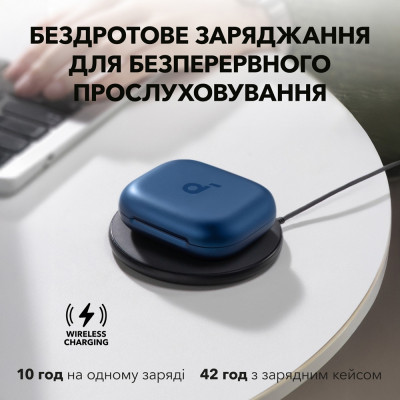 Гарнітура Anker SoundСore AeroFit 2 Blue  (7079355)
