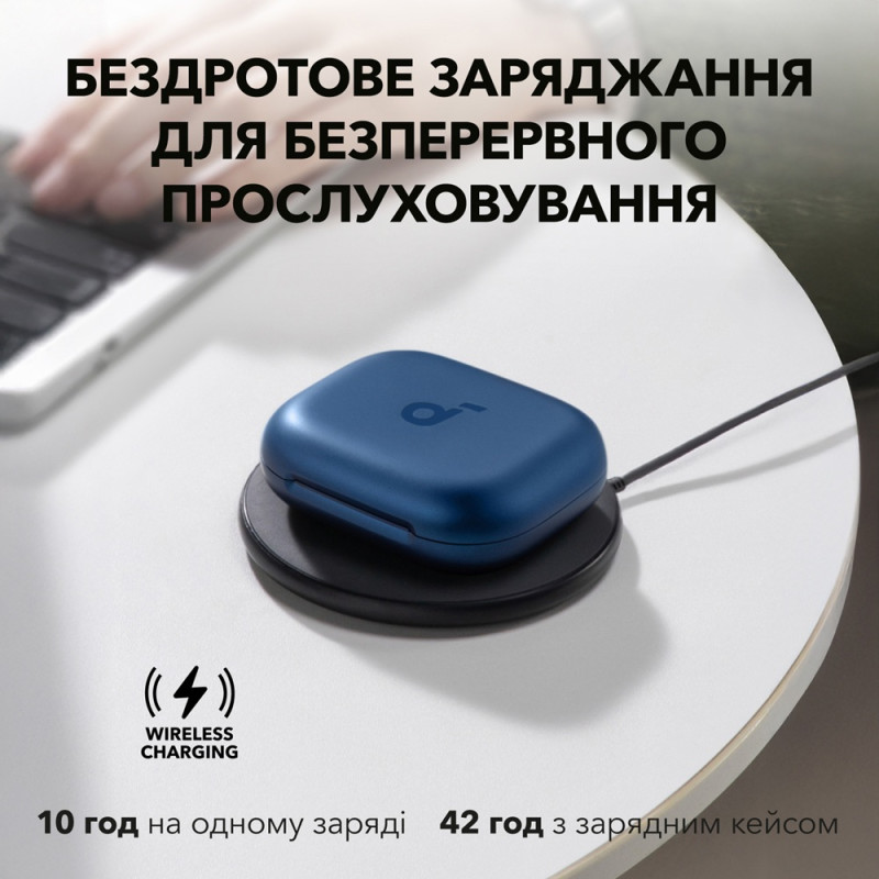 Гарнітура Anker SoundСore AeroFit 2 Blue  (7079355)