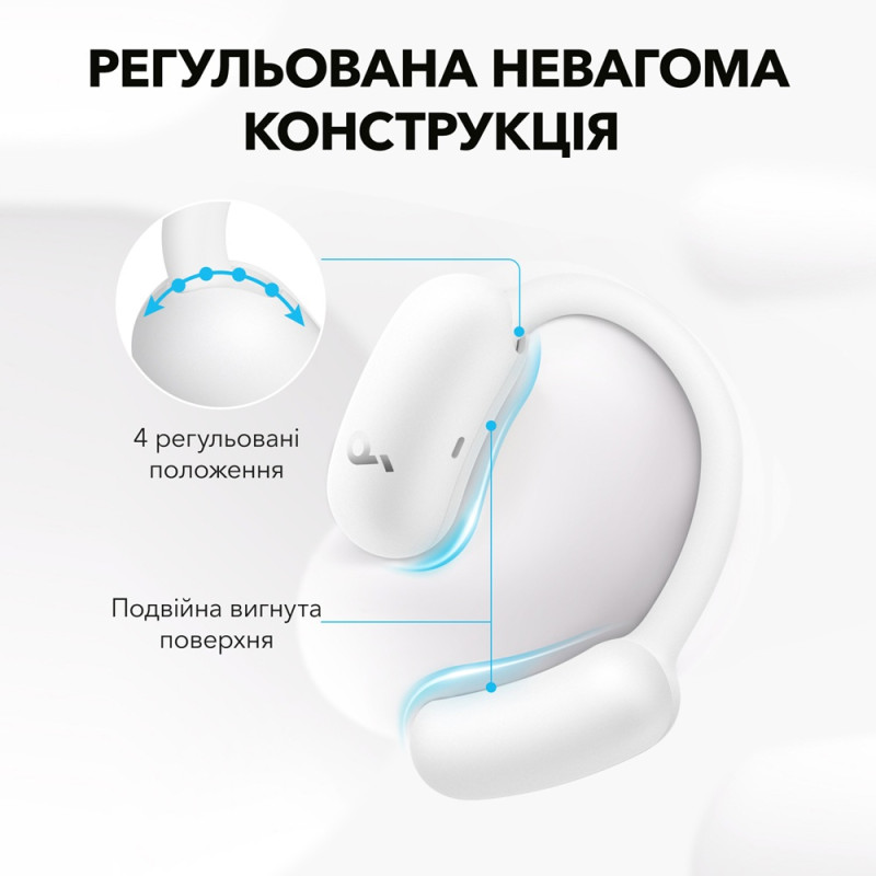 Гарнітура Anker SoundСore AeroFit 2 White  (7079358)