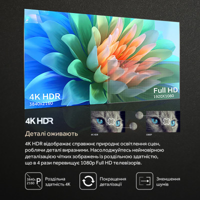 LED-телевізор Haier H43K801FG  (7006306)