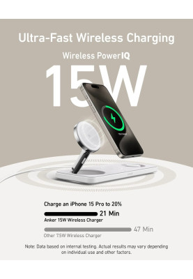 Бездротовий зарядний пристрій Anker MagGo Wireless Charging Station 15W 3-in-1 Pad White (7089463)