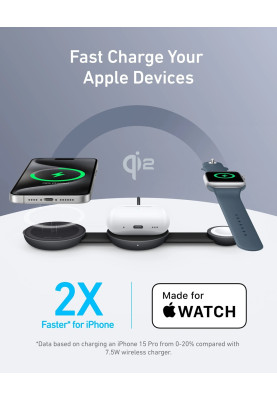Бездротовий зарядний пристрій Anker MagGo Wireless Charging Pad 15W 3-in-1 Foldable Black (7089464)