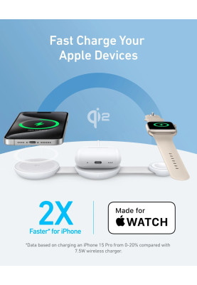 Бездротовий зарядний пристрій Anker MagGo Wireless Charging Pad 15W 3-in-1 Foldable White (7089465)