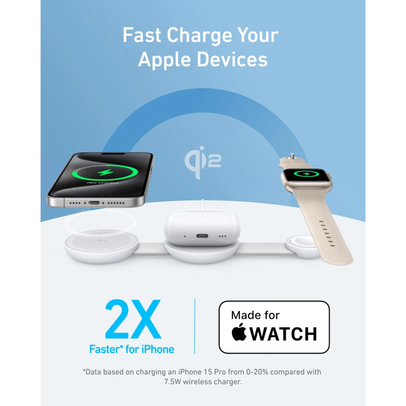 Бездротовий зарядний пристрій Anker MagGo Wireless Charging Pad 15W 3-in-1 Foldable White (7089465)