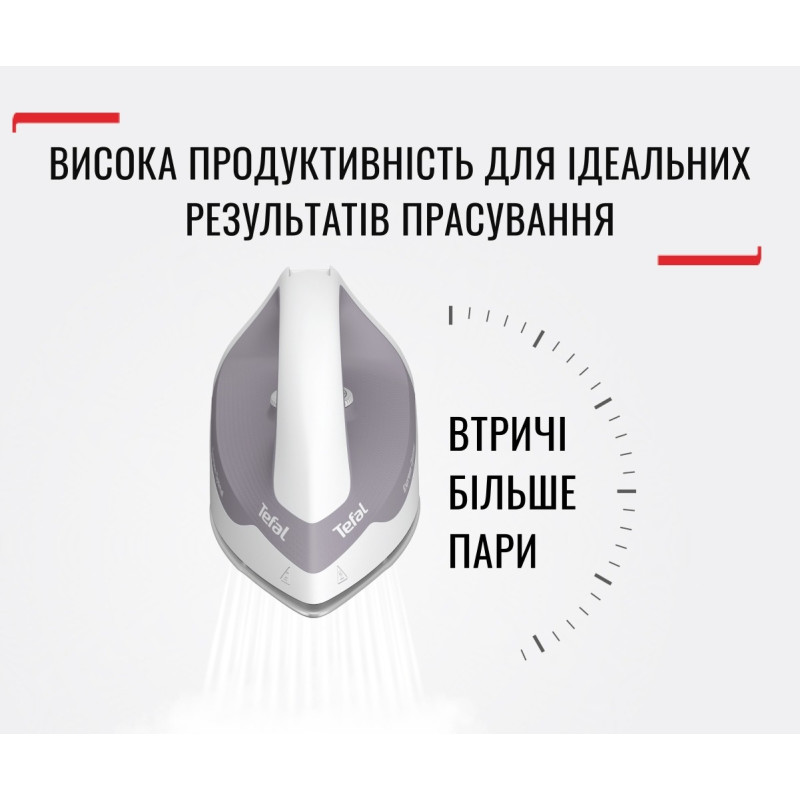 Парогенератор Tefal SV4111E0 (6966669)