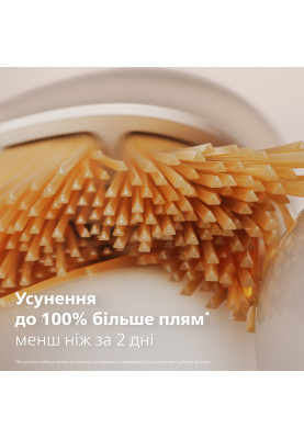 Насадка для зубної щітки Philips HX9094/87 (4 шт) (7086818)