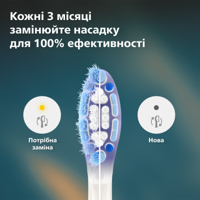 Насадка для зубної щітки Philips HX9052/87 (2 шт) (7086853)