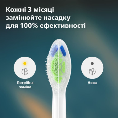 Насадка для зубної щітки Philips HX6062/87 (2 шт) (7086857)