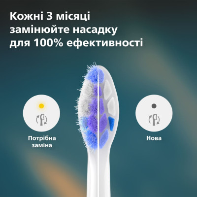 Насадка для зубної щітки Philips HX6054/87 (4 шт) (7086866)
