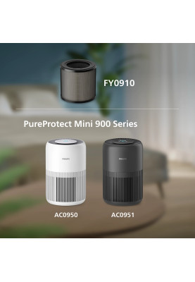 Фільтр Philips FY0910/30  (7066311)