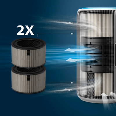Фільтр Philips FY3200/30  (7066312)