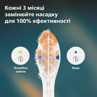 Насадка для зубної щітки Philips HX9092/87 Premium All-in-One (2 шт) (7086812)