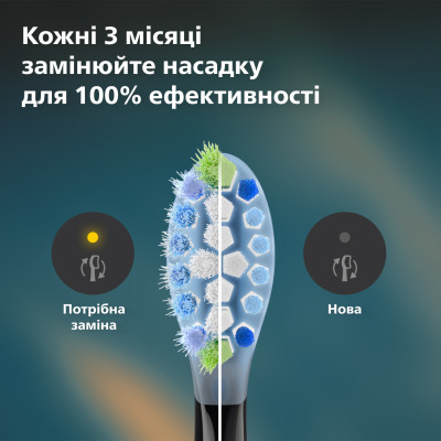Насадка для зубної щітки Philips HX9044/88 Premium Plaque Defence (4 шт) (7086852)
