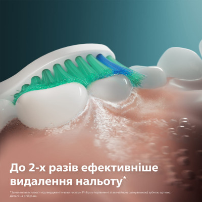 Насадка для зубної щітки Philips HX6014/87 ProResults (4 шт) (7086860)