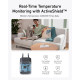 Мережевий зарядний пристрій Anker PowerPort 511 Nano IV - 30W USB-C White (6962736)