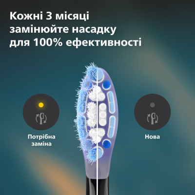 Насадка для зубної щітки Philips HX9052/88 Premium Gum Care (2 шт) (7086854)