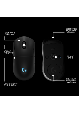 Миша Logitech G PRO 2 Wireless LIGHTSPEED - BLACK (L910-007295)  (7031688)