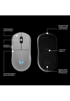 Миша Logitech G PRO 2 Wireless LIGHTSPEED - WHITE (L910-007302)  (7031689)