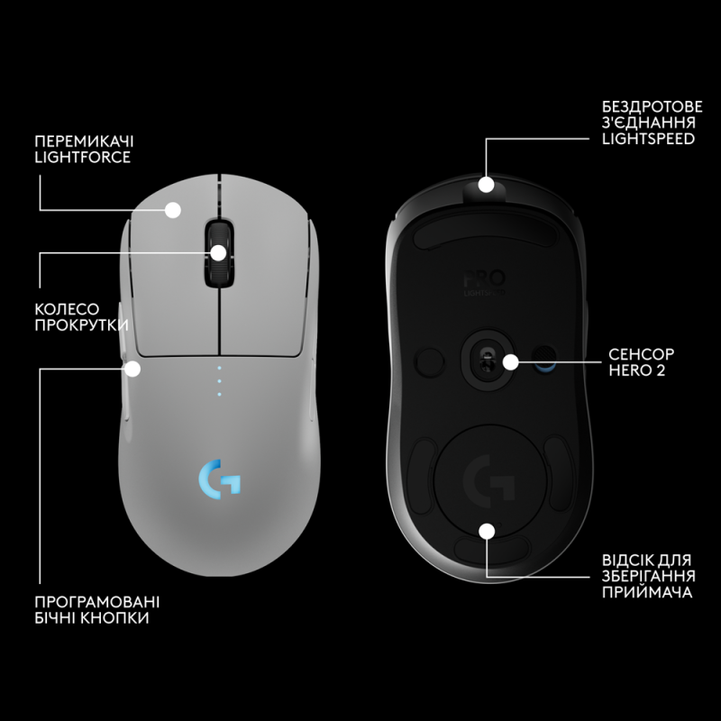 Миша Logitech G PRO 2 Wireless LIGHTSPEED - WHITE (L910-007302)  (7031689)