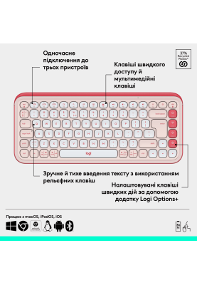 Клавіатура Logitech POP Icon Keys ROSE US INT'L (L920-013073)  (7031709)