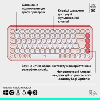 Клавіатура Logitech POP Icon Keys ROSE US INT'L (L920-013073)  (7031709) Клавіатура Logitech POP Icon Keys ROSE US INT'L (L920-013073)  (7031709)