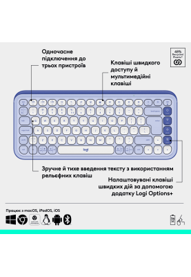 Клавіатура Logitech POP Icon Keys LILAC US INT'L (L920-013074)  (7031710)