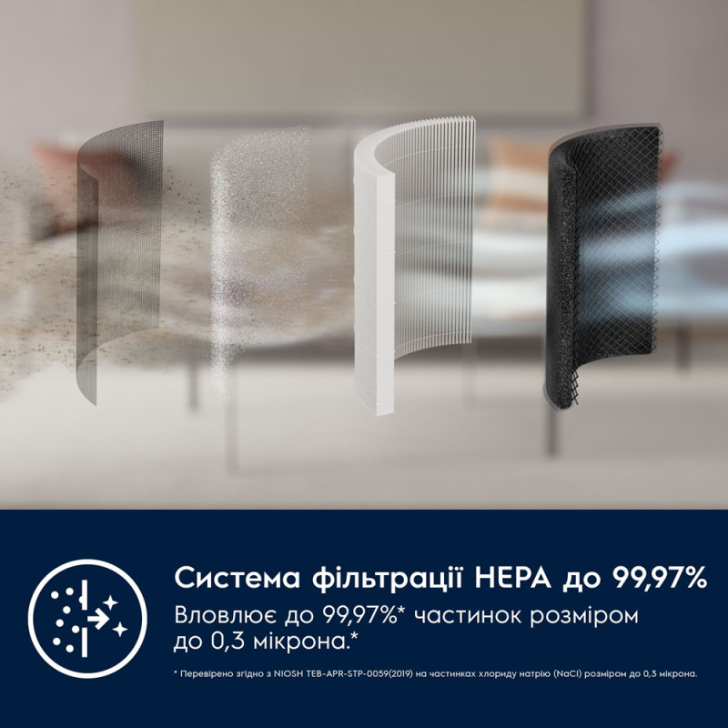 Фільтр Electrolux EFFCLN2EU (7109727)