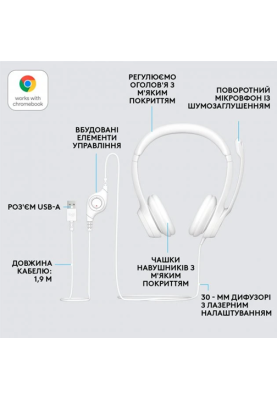 Гарнітура Logitech USB H390 (981-001286) White (6857749)