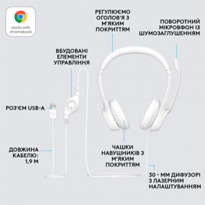 Гарнітура Logitech USB H390 (981-001286) White (6857749)