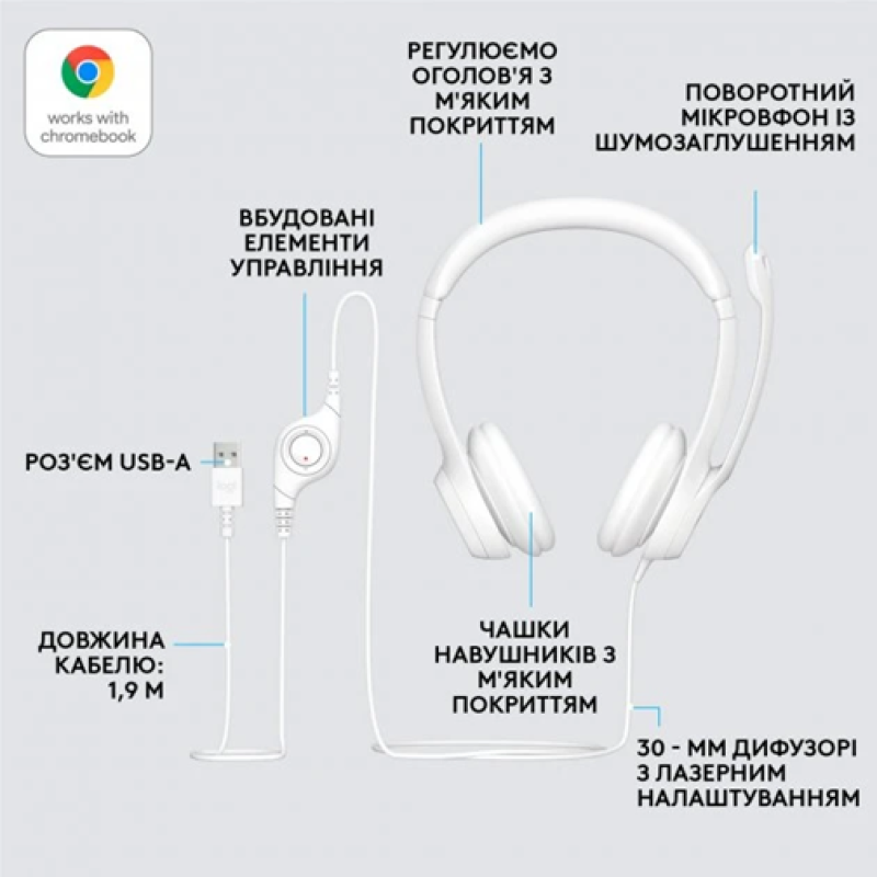 Гарнітура Logitech USB H390 (981-001286) White  (6857749)