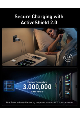 Сетевое зарядне пристрій Anker GaNPrime Charger - 100W, 2xUSB-C PD & 1xUSB-A Foldable Silver (7089458)