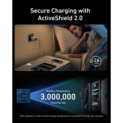 Сетевое зарядне пристрій Anker GaNPrime Charger - 100W, 2xUSB-C PD & 1xUSB-A Foldable Silver (7089458)