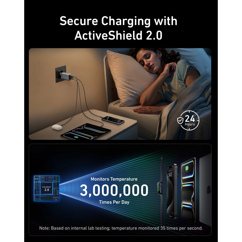 Мережевий зарядний пристрій Anker GaNPrime Charger - 100W, 2xUSB-C PD & 1xUSB-A Foldable Silver (7089458)