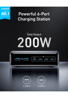 Сетевое зарядне пристрій Anker GaNPrime Charger - 200W, 4xUSB-C PD & 2xUSB-A Black (7121459)
