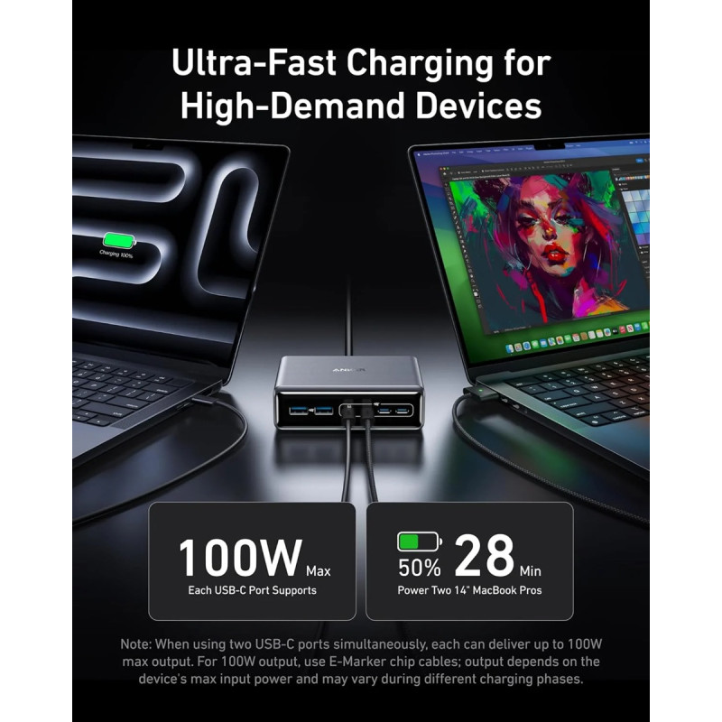 Мережевий зарядний пристрій Anker GaNPrime Charger - 200W, 4xUSB-C PD & 2xUSB-A Black (7121459)
