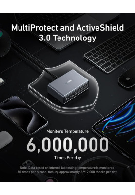 Сетевое зарядне пристрій Anker GaNPrime Charger - 200W, 4xUSB-C PD & 2xUSB-A Black (7121459)