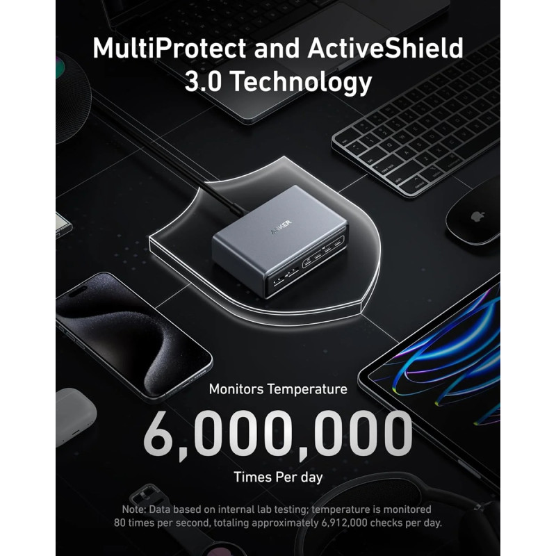 Мережевий зарядний пристрій Anker GaNPrime Charger - 200W, 4xUSB-C PD & 2xUSB-A Black (7121459)