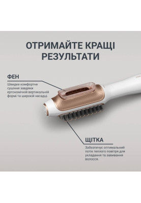 Фен-щітка Rowenta CF9820F0 (7053686)