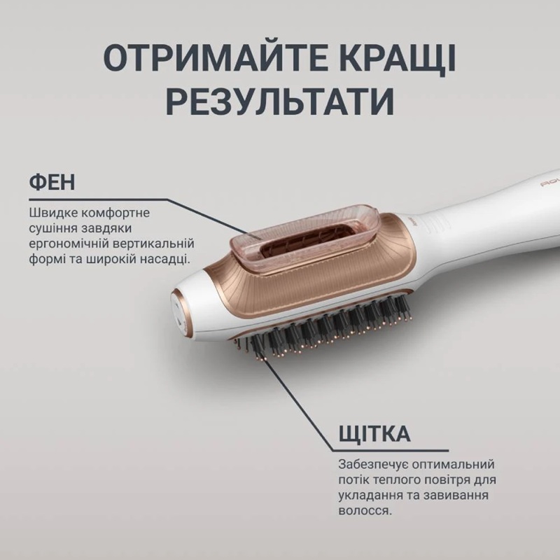 Фен-щітка Rowenta CF9820F0 (7053686)
