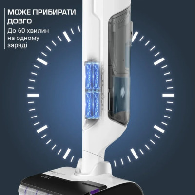 Акумуляторний пілосос Rowenta GZ7035WO (7091797)