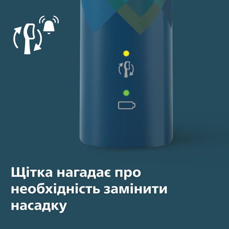Зубна електрощітка Philips HX3689/42 Sonicare 4100  (7111321)