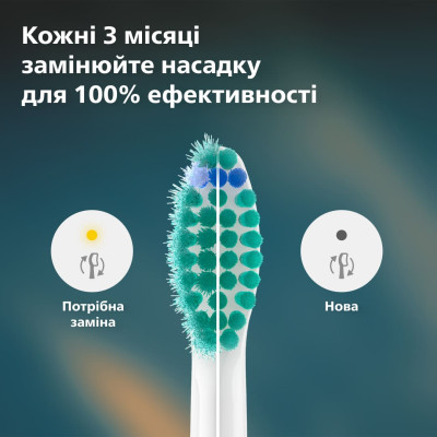 Насадки для зубної щітки Philips HX6012/87 Sonicare ProResults  (7111322)