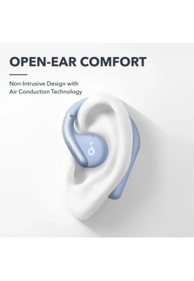 Гарнітура Anker SoundСore AeroFit Blue (7120946)