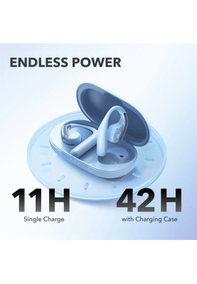 Гарнітура Anker SoundСore AeroFit Blue (7120946)